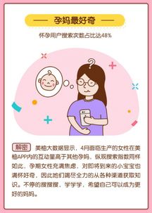 五一踏春正当时，春季日用品销量迎来小高潮——美柚发布4月大数据报告