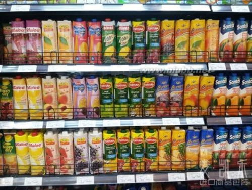 北京日用品贸易销售现状与发展趋势