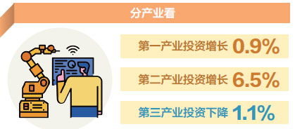 江西社会消费品零售总额突破万亿元，日用品贸易销售贡献显著
