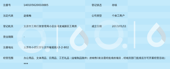 太原市小店区穿石文化用品贸易中心 从文化用品到日用品贸易的多元化发展之路